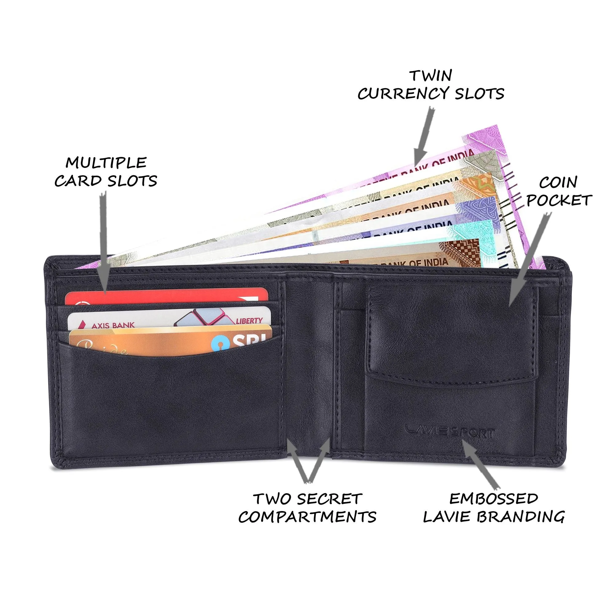 Lavie Sport Banker's Men'S Wallet Navy