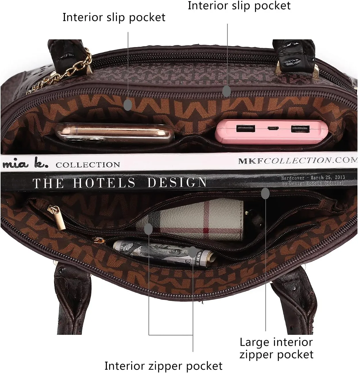 MKF Crossbody Satchel Tote Handbag for Women, Shoulder Bag Strap  PU Leather Pocketbook  Top Handle Woman Purse
